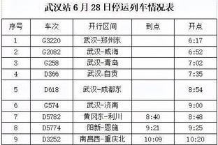 浓眉：詹姆斯的表现是现象级的 感觉不像是38岁